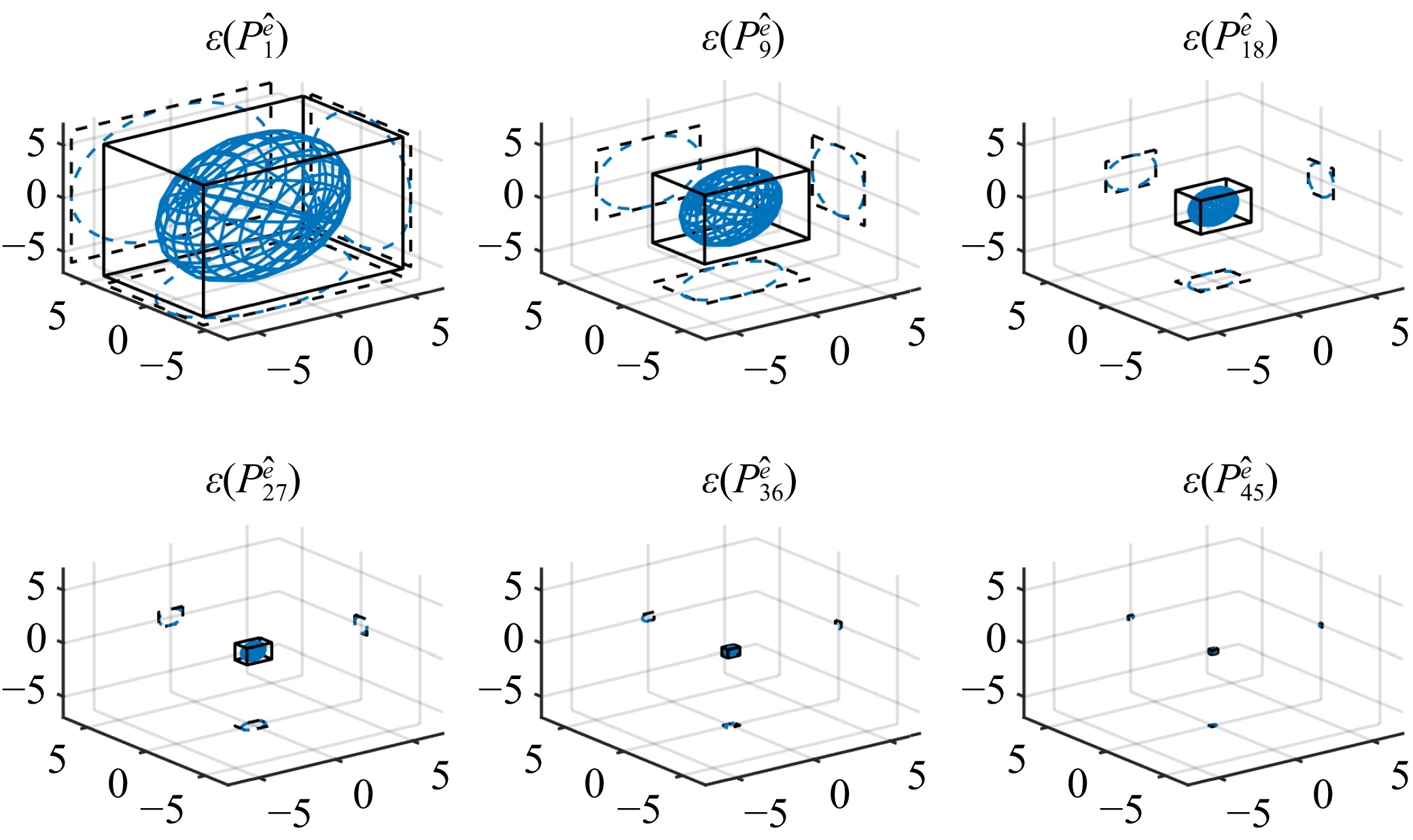 Precision Synchronous Control of Multiple Motion Systems: A Tube-Based ...